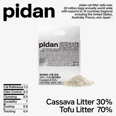 Cassava 30%, Tofu 70% Cat Litter