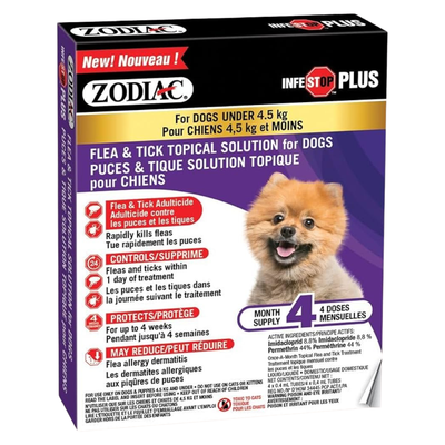 Infestop PLUS Topical Flea & Tick Protection for Dogs