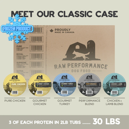 Frozen Raw Food - The Classic Case