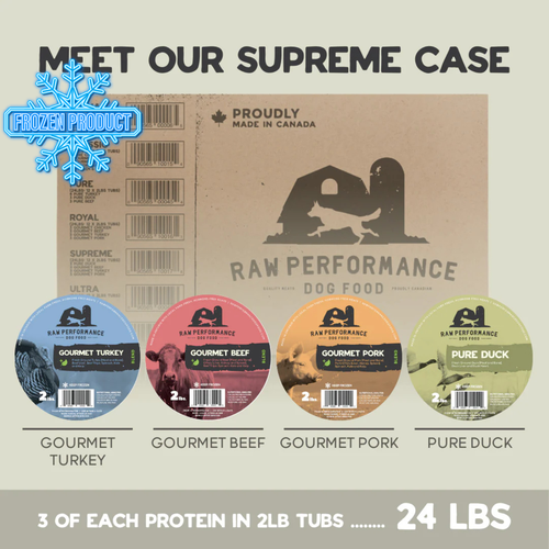 Frozen Raw Food - The Supreme Case