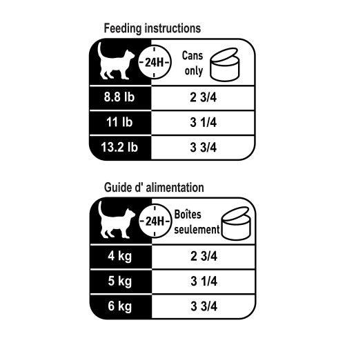 Canned Cat Food - Digest Sensitive - Thin Slices In Gravy - 3 oz - J & J Pet Club - Royal Canin