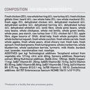 Dry Dog Food - Fit & Trim