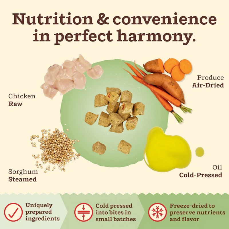 Freeze Dried Cat Food - KIBBLE IN THE RAW - Chicken Recipe