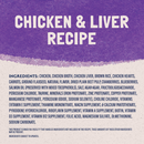 Canned Cat Food - ORIGINAL ULTRA - Chicken & Liver Recipe Paté - 5.5 oz