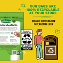 Soft & Chewy Dog Treat - MINIS TRAINING REWARDS - Grain Free Duck & Bacon Flavor - 4 oz