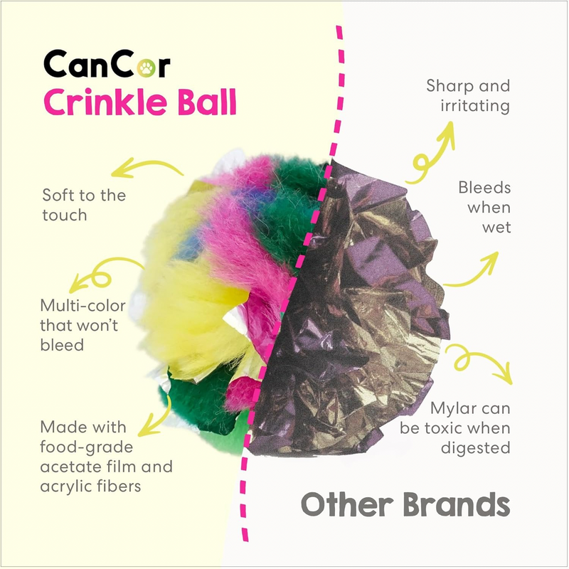 Cat Toy - 2.5" Large Crinkle Ball - 1 pc (Bulk)