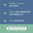 Dog Chewing Treat - YOGURT STICKS - Plain with Prebiotics & Probiotics