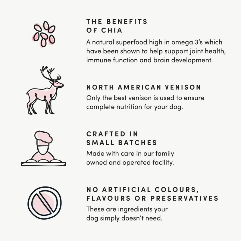 Natural Dog Treat - Venison Chia Jerky - 158 g