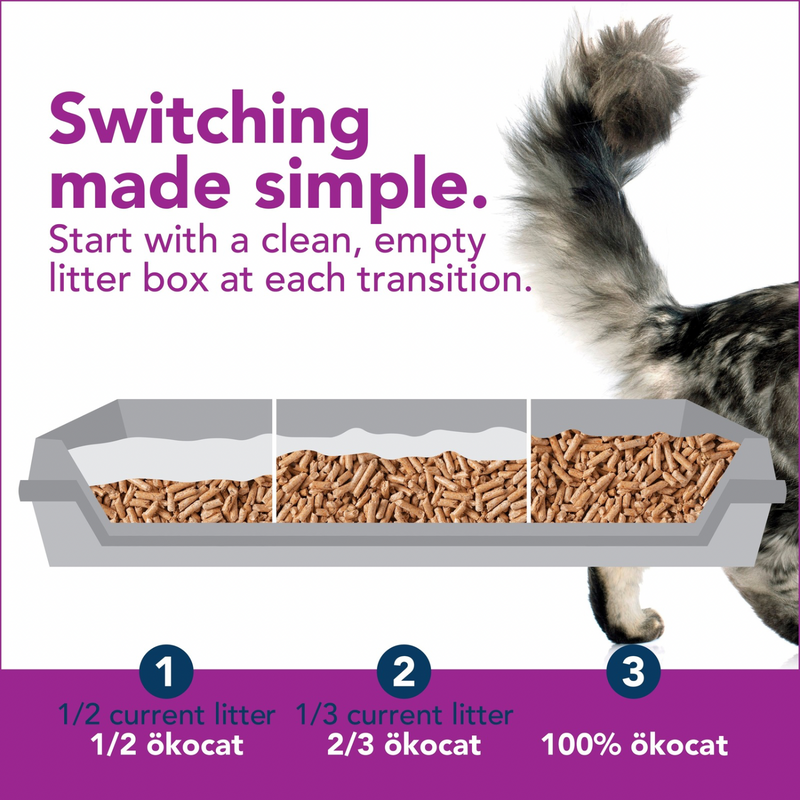 Low Tracking, Less Mess Mini-Pellets Clumping Wood Cat Litter