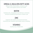 Dog Supplement - CARE - Skin & Coat - 100 chews