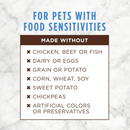 成年猫干粮 - 单一肉配方 - 无谷火鸡配方 - 11磅