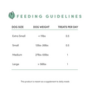 Natural Dog Treat - Venison Chia Jerky - 158 g