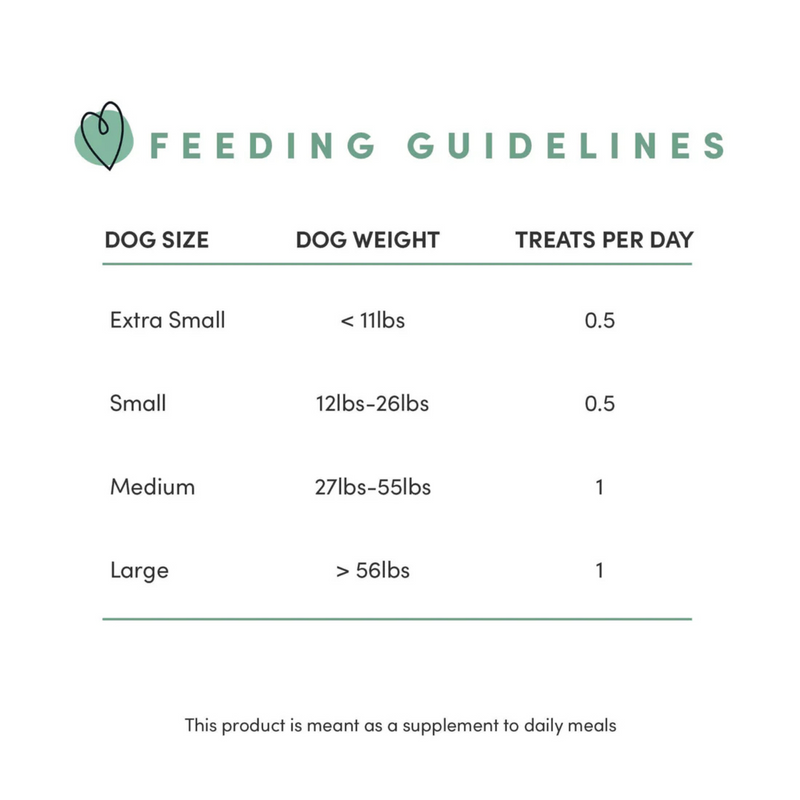 Natural Dog Treat - Venison Chia Jerky - 158 g