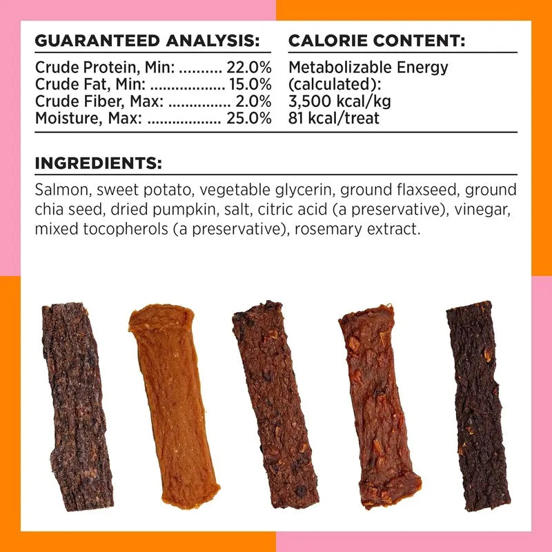 Jerky Dog Treat - SKIN & COAT - Salmon Jerky