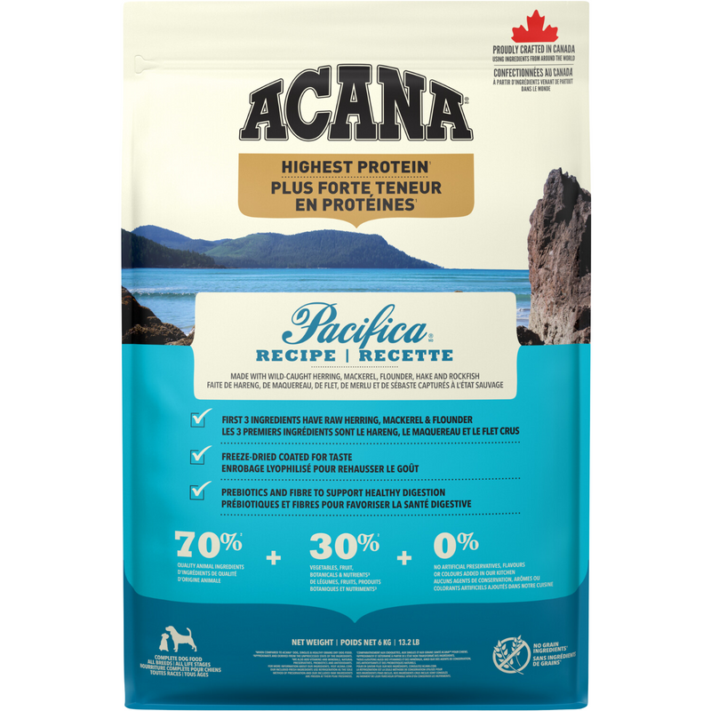 Dry Dog Food - HIGHEST PROTEIN - Pacifica Recipe