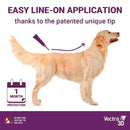 VECTRA 3D For Dogs & Puppies 9.1 - 25 kg, 3 doses
