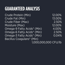 Slow Baked Dog Treat - Functional Granola Bars - Digestion Gut Health