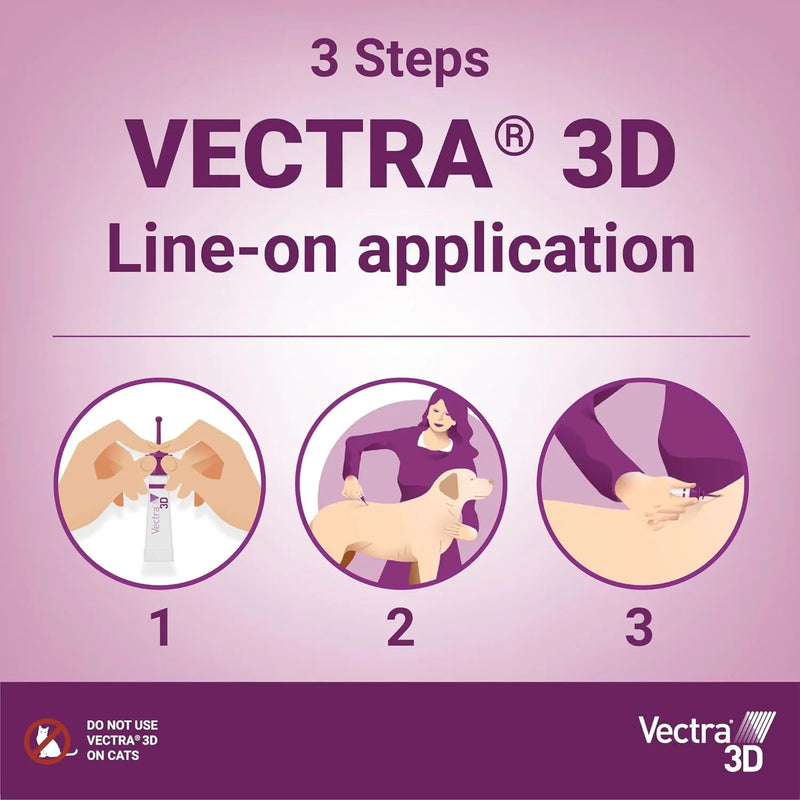 VECTRA 3D For Dogs & Puppies 9.1 - 25 kg, 3 doses