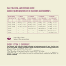 Food chat sec - chaton - premier festin - 1,8 kg / 4 lb