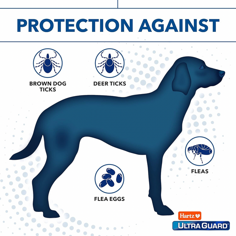 ULTRA GUARD PRO Flea & Tick Treatment For Dogs & Puppies over 28 kg