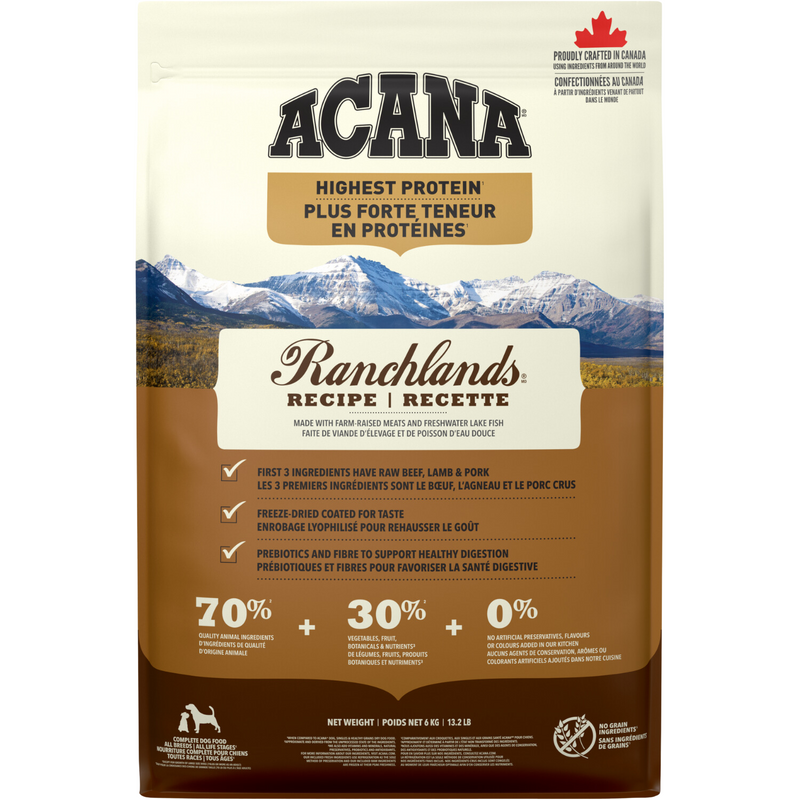 Dry Dog Food - HIGHEST PROTEIN - Ranchlands Recipe