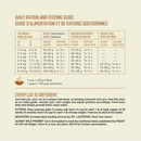 Dry Cat Food - HIGHEST PROTEIN - Wild Prairie