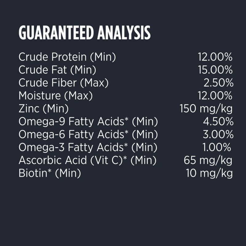 Slow Baked Dog Treat - Functional Granola Bars - Mobility Hip & Joint Health