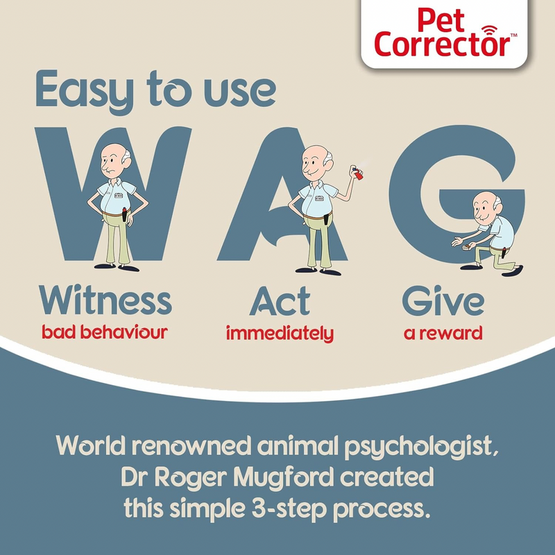 Dog Training Aid - Pet Corrector Spray