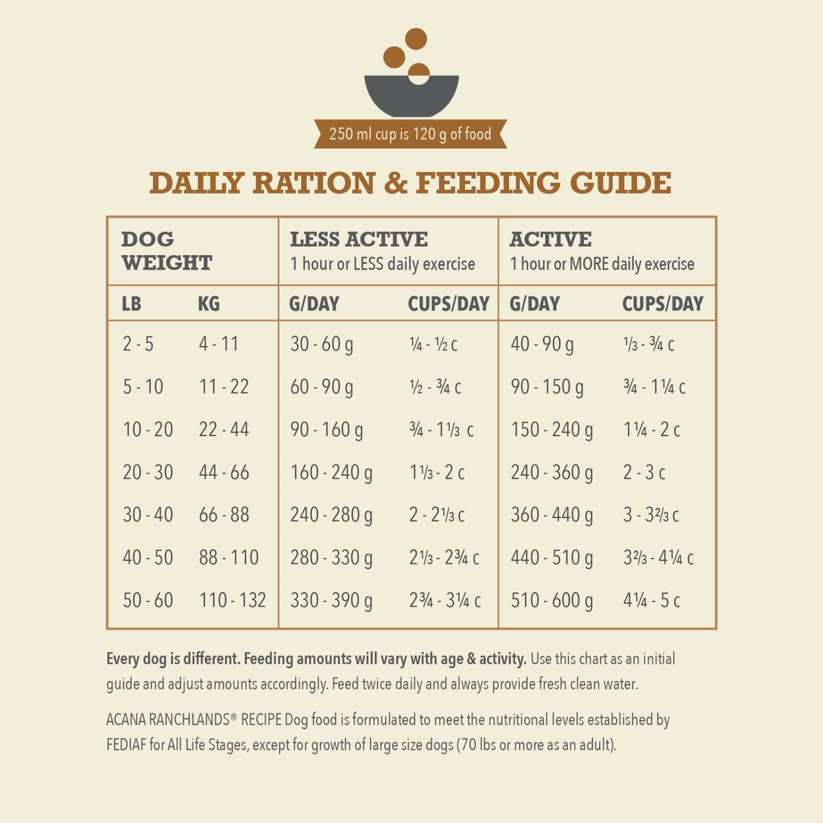 52520824-563C-4A87-9DBD-