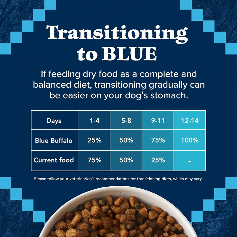 Dry Dog Food - BLUE Wilderness - Grain Free Chicken Recipe - Adult