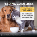 Feeze Dried FUNCTIONAL Food Topper for Dogs & Cats - Whole Egg - 4 oz