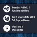 Slow Baked Dog Treat - Functional Granola Bars - Digestion Gut Health