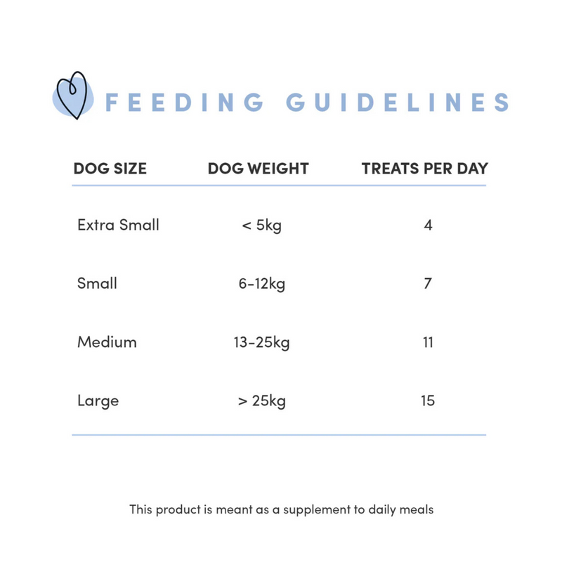 Natural Dog Treat - Semi Moist Beef Mini Trainers