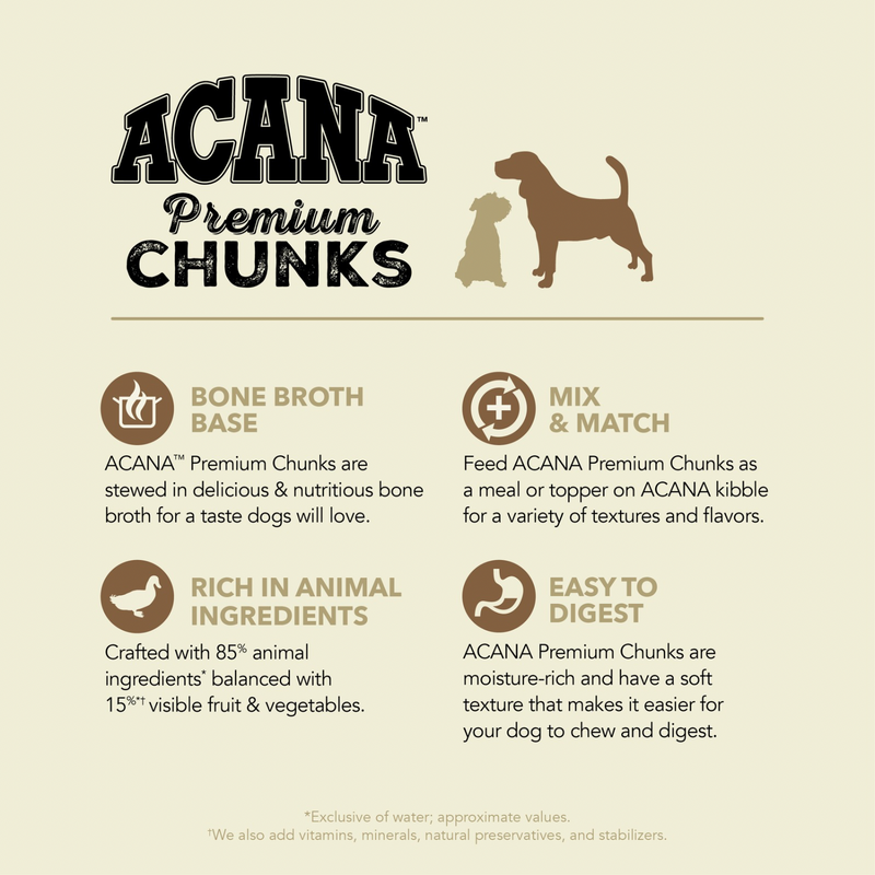 Canned Dog Food - Chunks - Duck Recipe in Bone Broth - 363 g