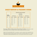 传统 - 狗干粮 - 大型幼犬 - 11.4公斤/25磅