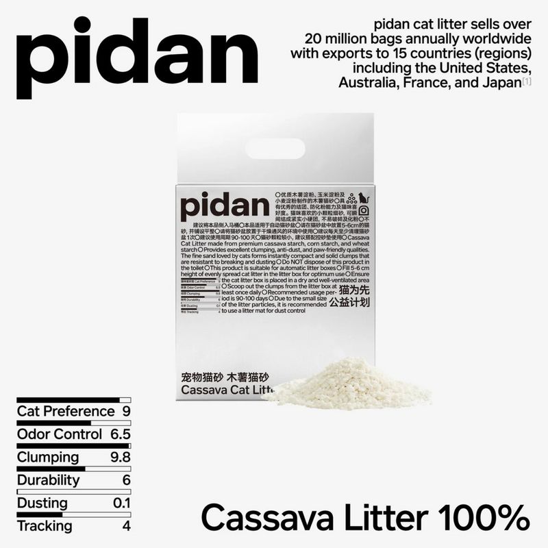 Cassava Cat Litter