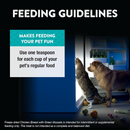 Feeze Dried FUNCTIONAL Food Topper for Dogs & Cats - Chicken Breast with New Zealand Green Mussels - 5 oz