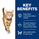 Dry Cat Food - SPECIALTY - Hairball Control - Light Adult - Chicken Recipe