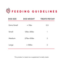 Natural Dog Treat - Traditional Liver Fillets