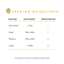 Natural Dog Treat - Sweet Potato Chews with Liver