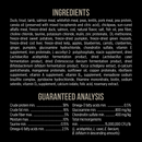 Alimentation sèche pour chiens - sous-zéro - Lacs du Nord