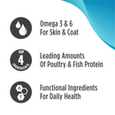 猫干粮 - FREESTYLE - 无谷三文鱼扁豆控制体重配方