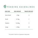 Natural Dog Treat - Semi Moist Chicken Mini Trainers