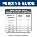 Dry Cat Food, Indoor ADULT 1-6, Chicken Recipe