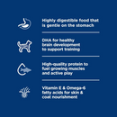 Canned Dog Food - Puppy - Sensitive Stomach & Skin - Salmon & Vegetable Stew - 12.5 oz