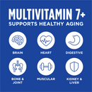 Freeze Dried Dog Food Topper - RAW BOOST MIXERS - MultiVitamin - Adult 7+