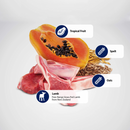 Dry Dog Food - N & D - TROPICAL SELECTION - Lamb, Spelt, Oats & Tropical Fruits - Puppy Medium & Maxi