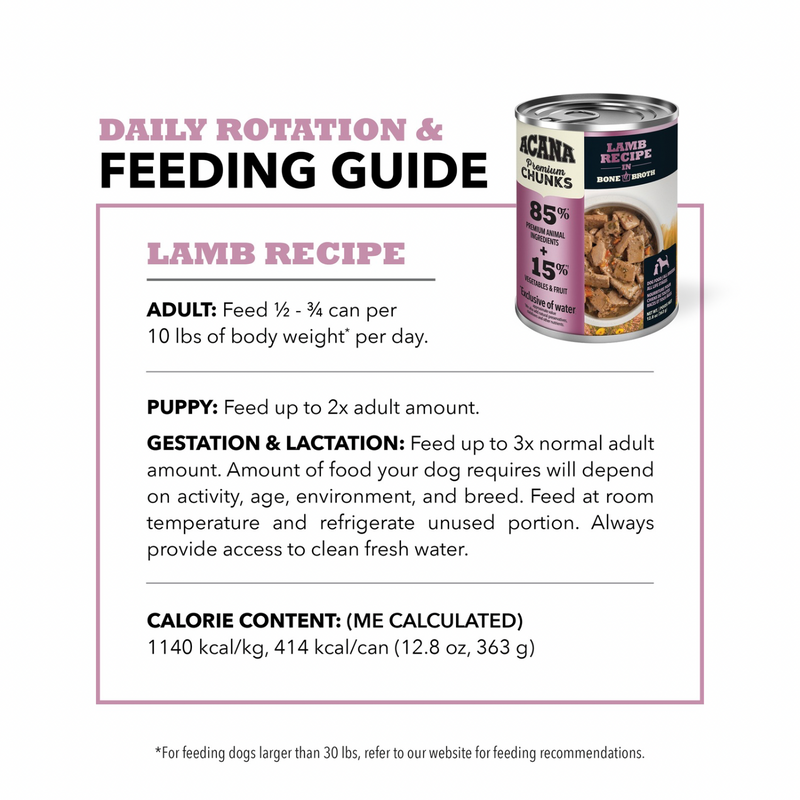 Canned Dog Food - Chunks - Lamb Recipe in Bone Broth - 363 g