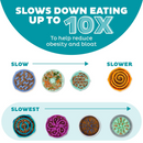 Fun Feeder Slo Bowl - Slow Feeder For Medium/ Mini Dogs - Teal