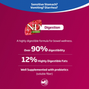 Alimentation sèche pour chiens - N & D - Quinoa - Agneau de digestion